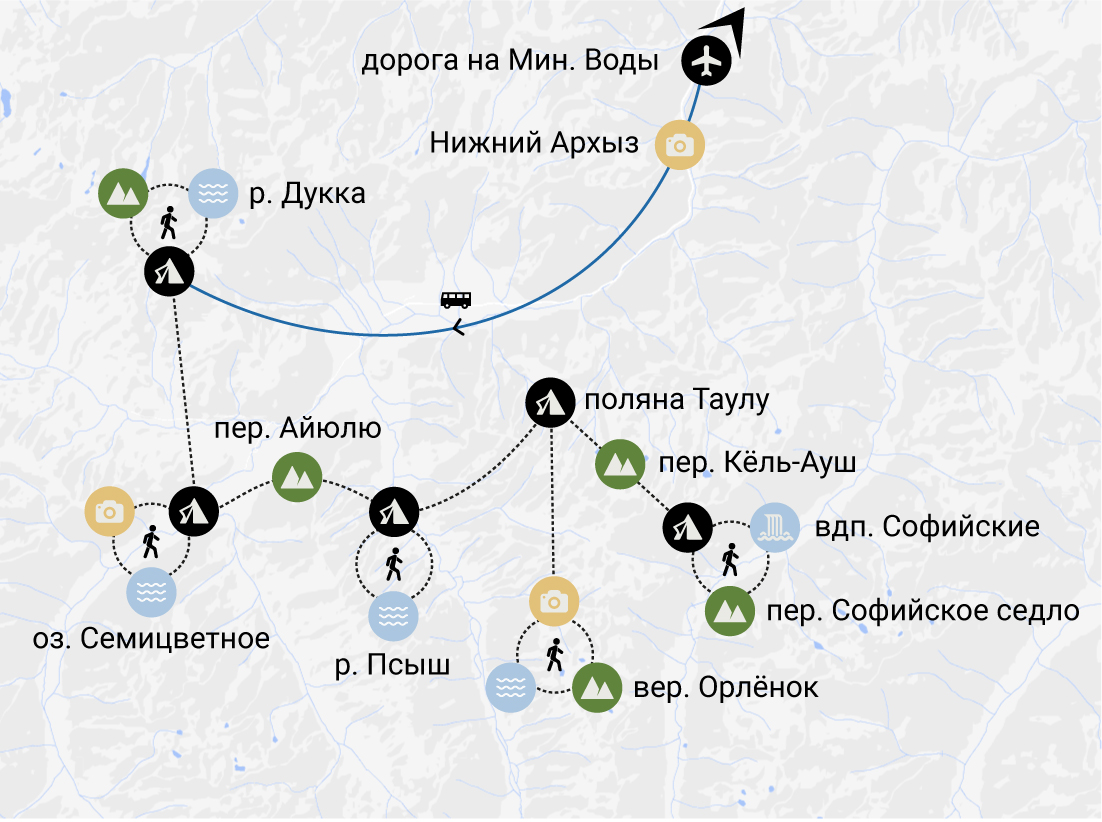 Разноцветные краски Архыза (поход)