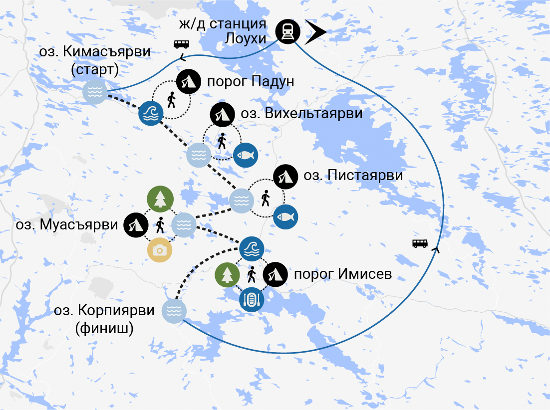 Сплав по реке Пистайоки