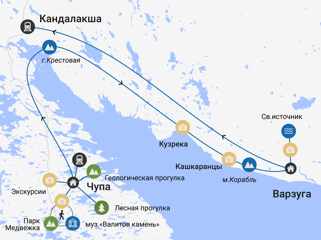 Каникулы на Белом море: активный отдых и экскурсии