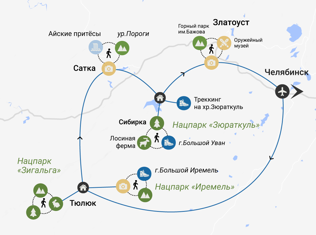 Активный тур по Южному Уралу без палаток