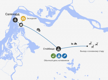 Этнотур по Ямалу: кочевники и жизнь в тундре