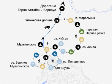 Поход к Мультинским озёрам + долина озера Акчан