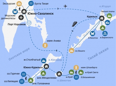 4 острова: Сахалин – Кунашир – Итуруп – Шикотан