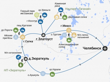 Лайт-тур по Южному Уралу: природа, культура, города