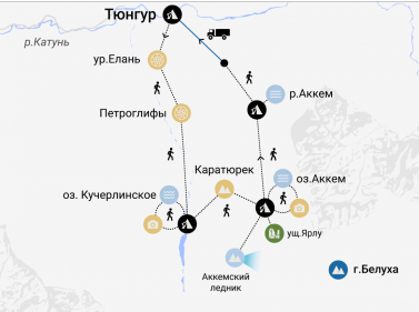 Экспедиция к подножию Белухи (налегке, с конным сопровождением)