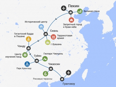 Весь Китай: с севера на юг