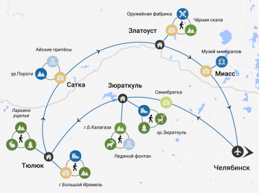 Мультиактивный отдых на Южном Урале (зима)