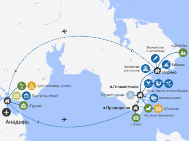 Экспедиция по Чукотке: острова, бухты и мыс Дежнёва