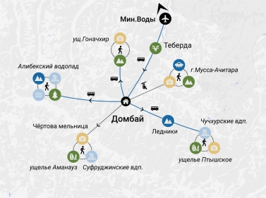 Семейный Домбай за 7 дней