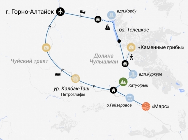 Алтайское кольцо за 5 дней (всё включено)