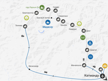 Треккинг вокруг Манаслу
