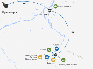 Знакомство с плато Анабар (глэмпинг и вертолёт)
