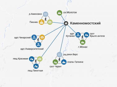 Неизвестная Адыгея  (без рюкзаков и палаток)