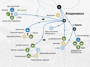 Краски Кавказа: Северная Осетия и Ингушетия