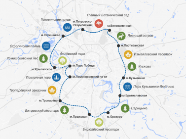 Зелёное кольцо Москвы