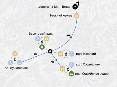 Треккинг в Архызе (без рюкзаков и палаток)