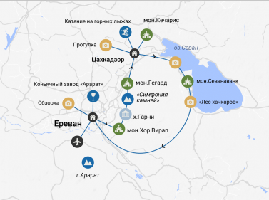 Снежная Армения: горные лыжи и экскурсии