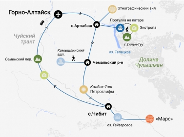 Знакомство с Алтаем за 6 дней (комфорт)