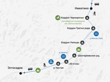 Маршрут №8: через горы к морю (поход)