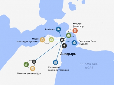 Этнотур на Чукотку: оленеводы, рыбаки, каюры