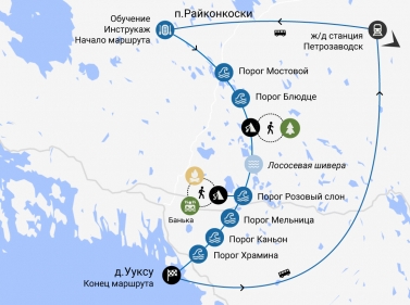 Экстремальный сплав по реке Уксунйоки