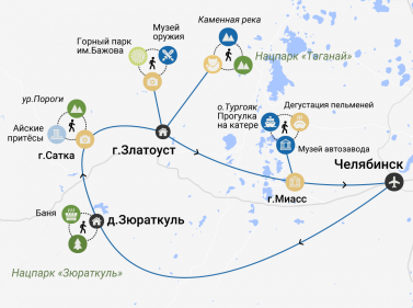 Лучшее на Южном Урале: треккинги + культура (комфорт)