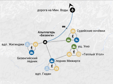 Треккинг по Безенги (без рюкзаков и палаток)
