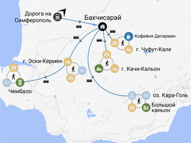 Тайны древнего Крыма (без палаток)