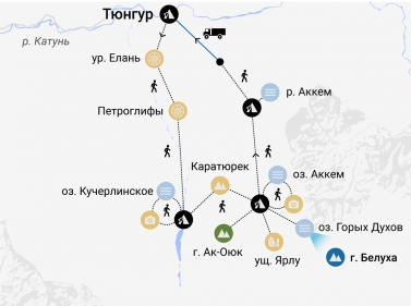 Экспедиция к подножию Белухи (налегке, с конным сопровождением)