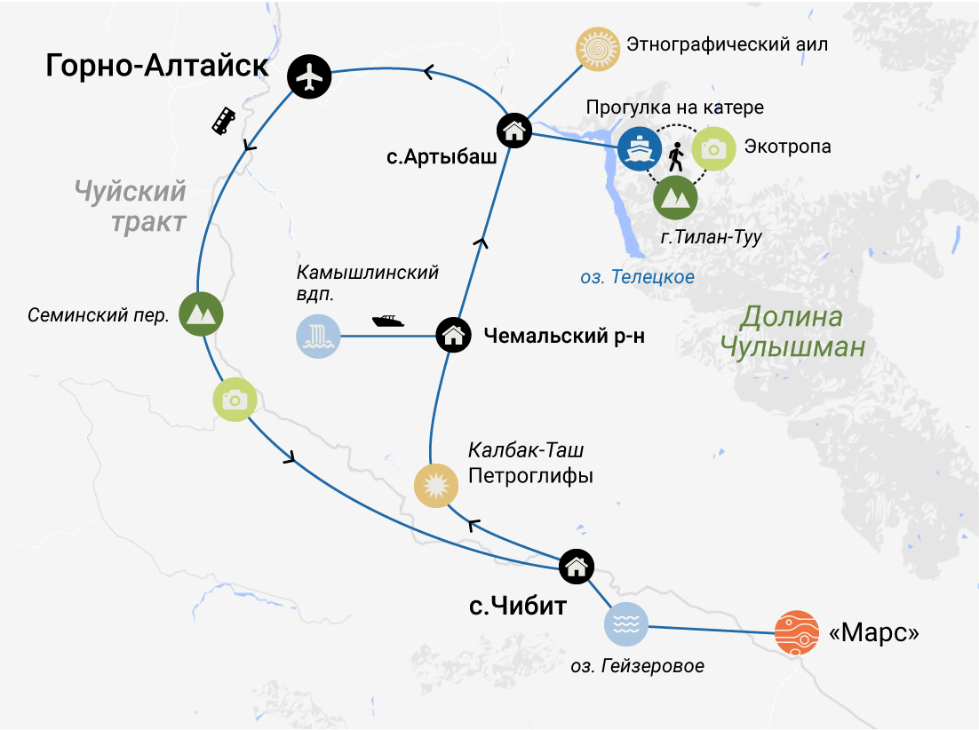 Знакомство с Алтаем за 6 дней (комфорт)