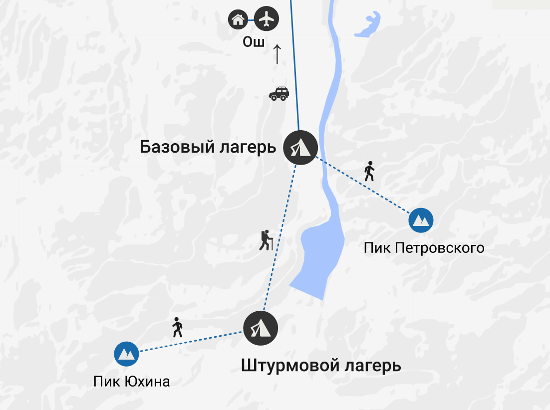 Треккинг у подножия пика Ленина