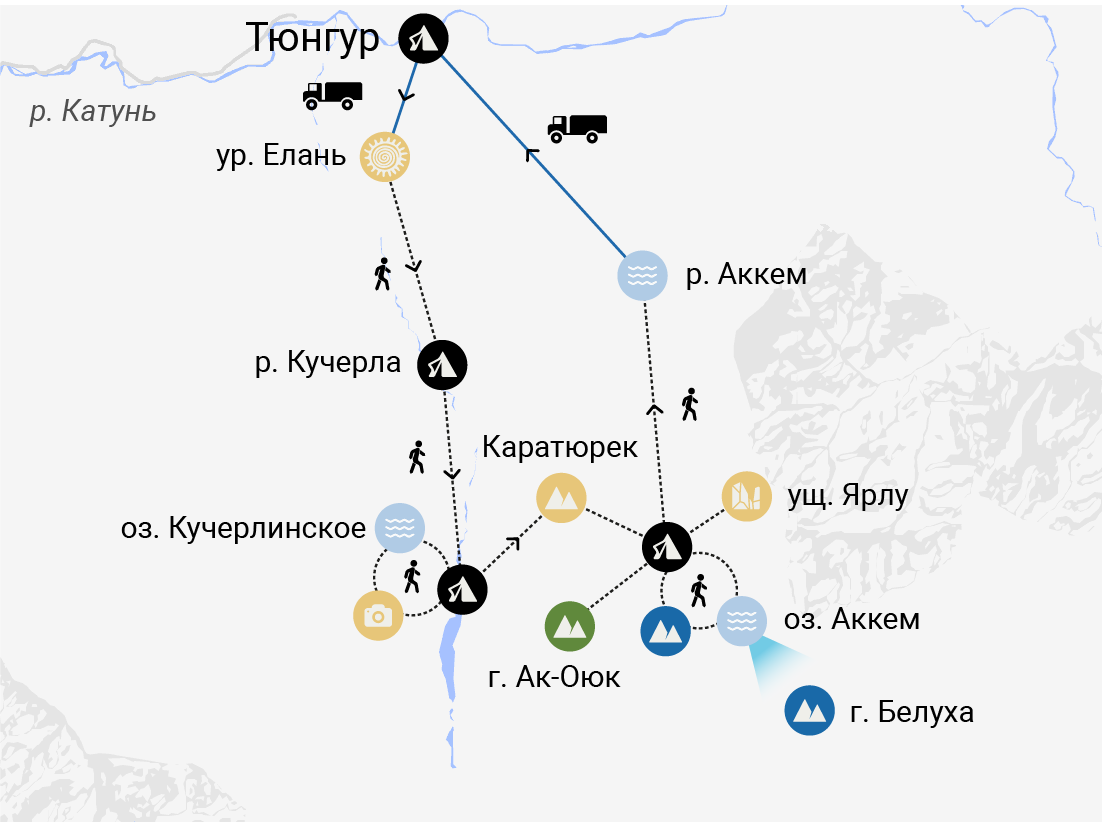 Экспедиция к подножию Белухи (налегке, с конным сопровождением)