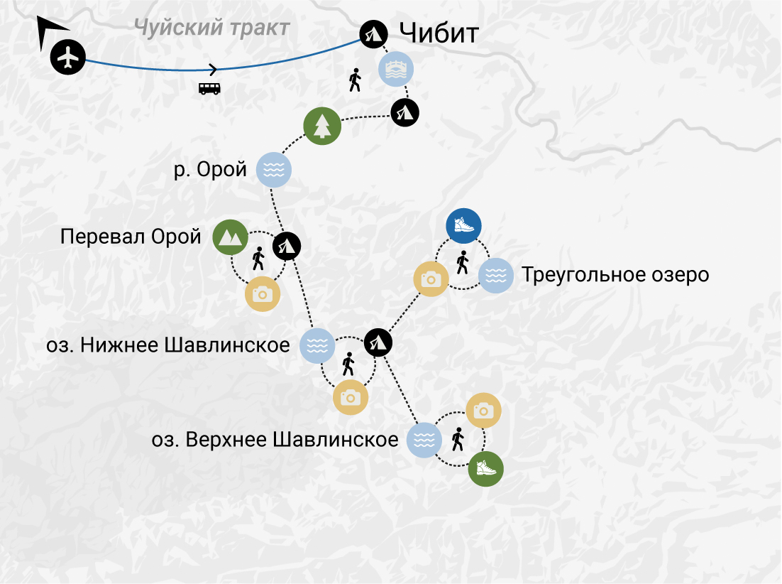 Шавлинские озёра (налегке, с конным сопровождением)