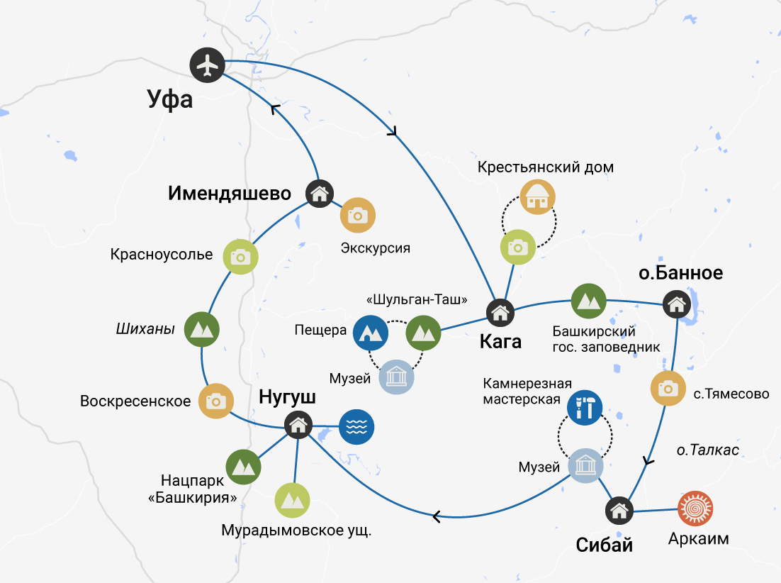 Лучшее в Башкирии за 10 дней