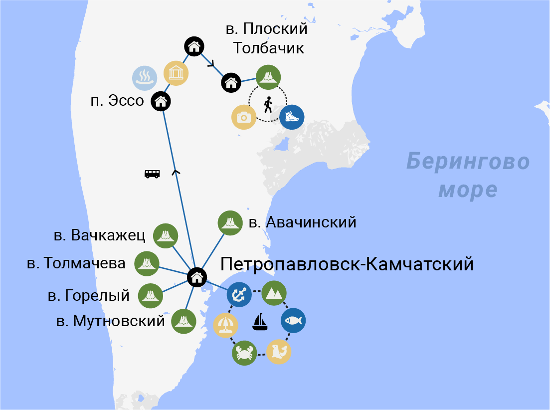Новые Песни Завьялова Лета 2022 Года Новые Песни Завьялова Лета 2022 Года