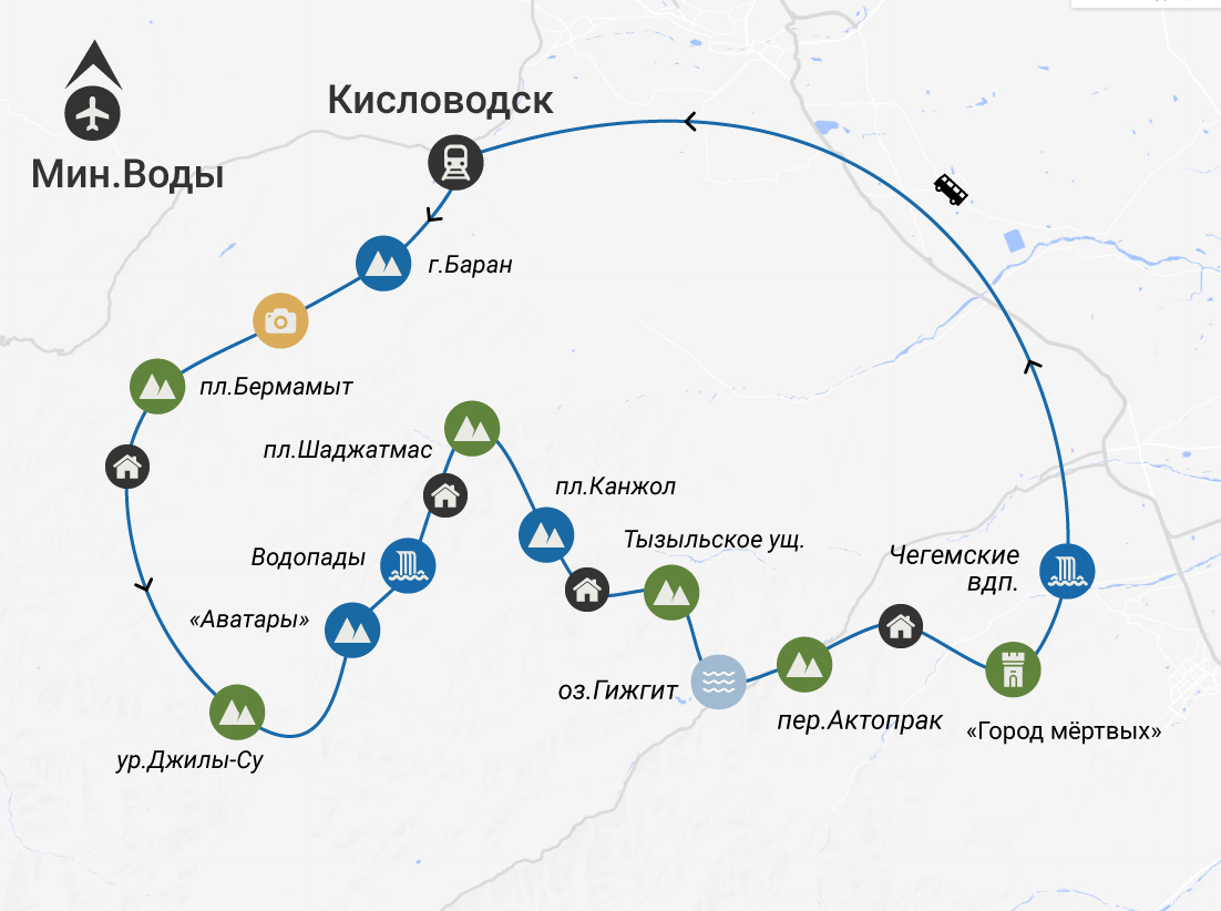 В объятиях Кавказских гор