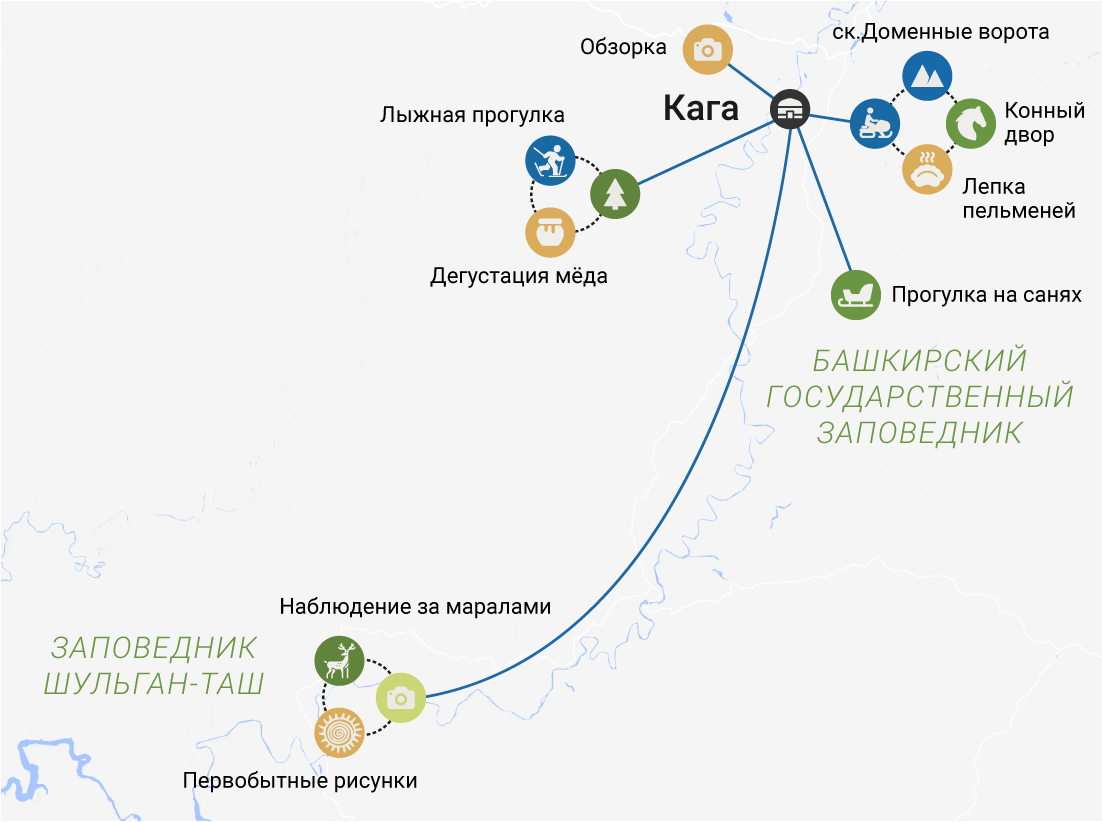 Зимний мультиактив на Урале